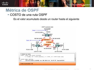 25
© 2007 Cisco Systems, Inc. Todos los derechos reservados. Cisco Public
Métrica de OSPF
 COSTO de una ruta OSPF
Es el v...