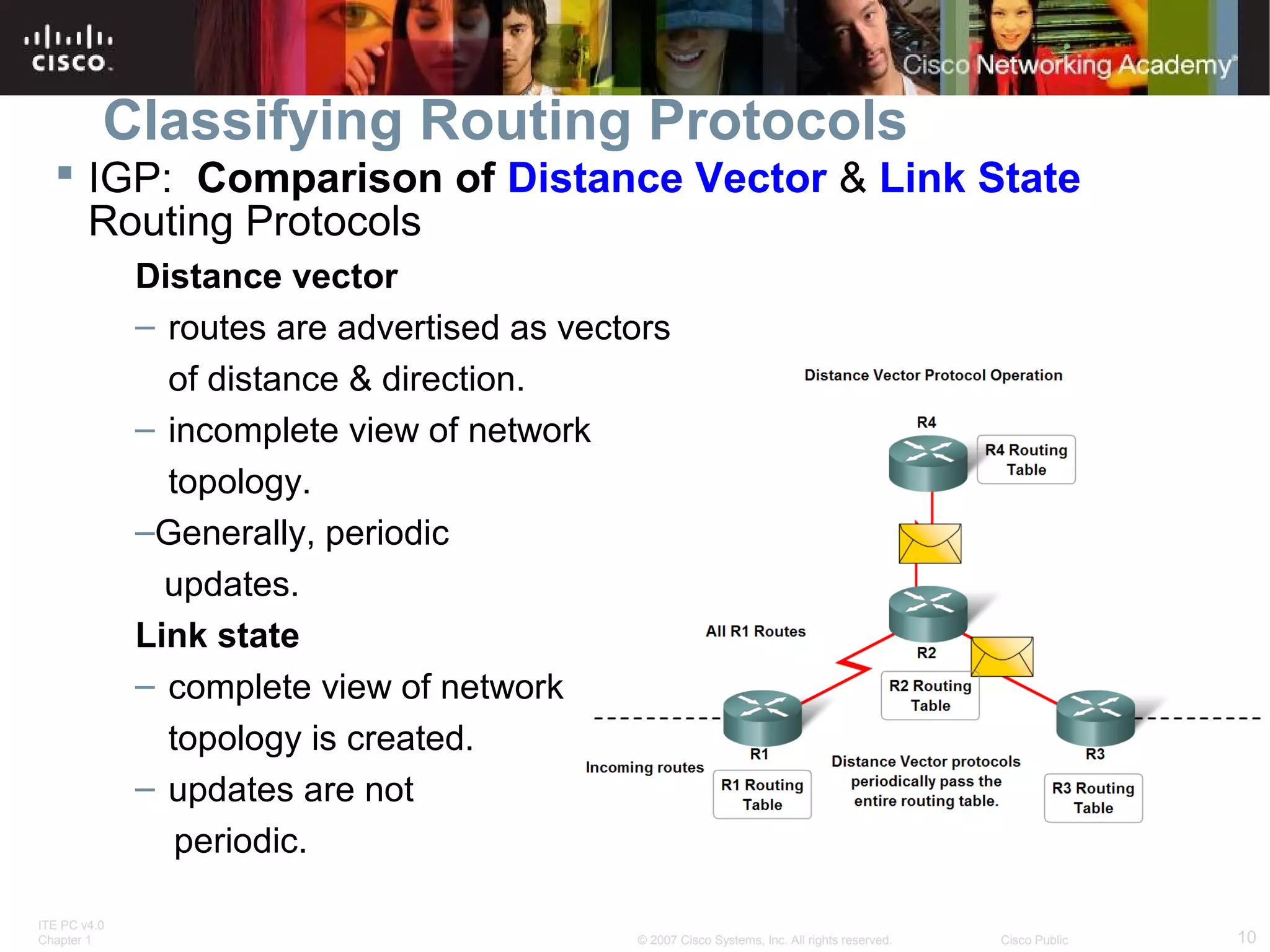 ITE PC v4.0
Chapter 1 10© 2007 Cisco Systems, Inc. All rights reserved. Cisco Public
Classifying Routing Protocols
 IGP: Comparison of Distance Vector & Link State
Routing Protocols
Distance vector
– routes are advertised as vectors
of distance & direction.
– incomplete view of network
topology.
–Generally, periodic
updates.
Link state
– complete view of network
topology is created.
– updates are not
periodic.
 