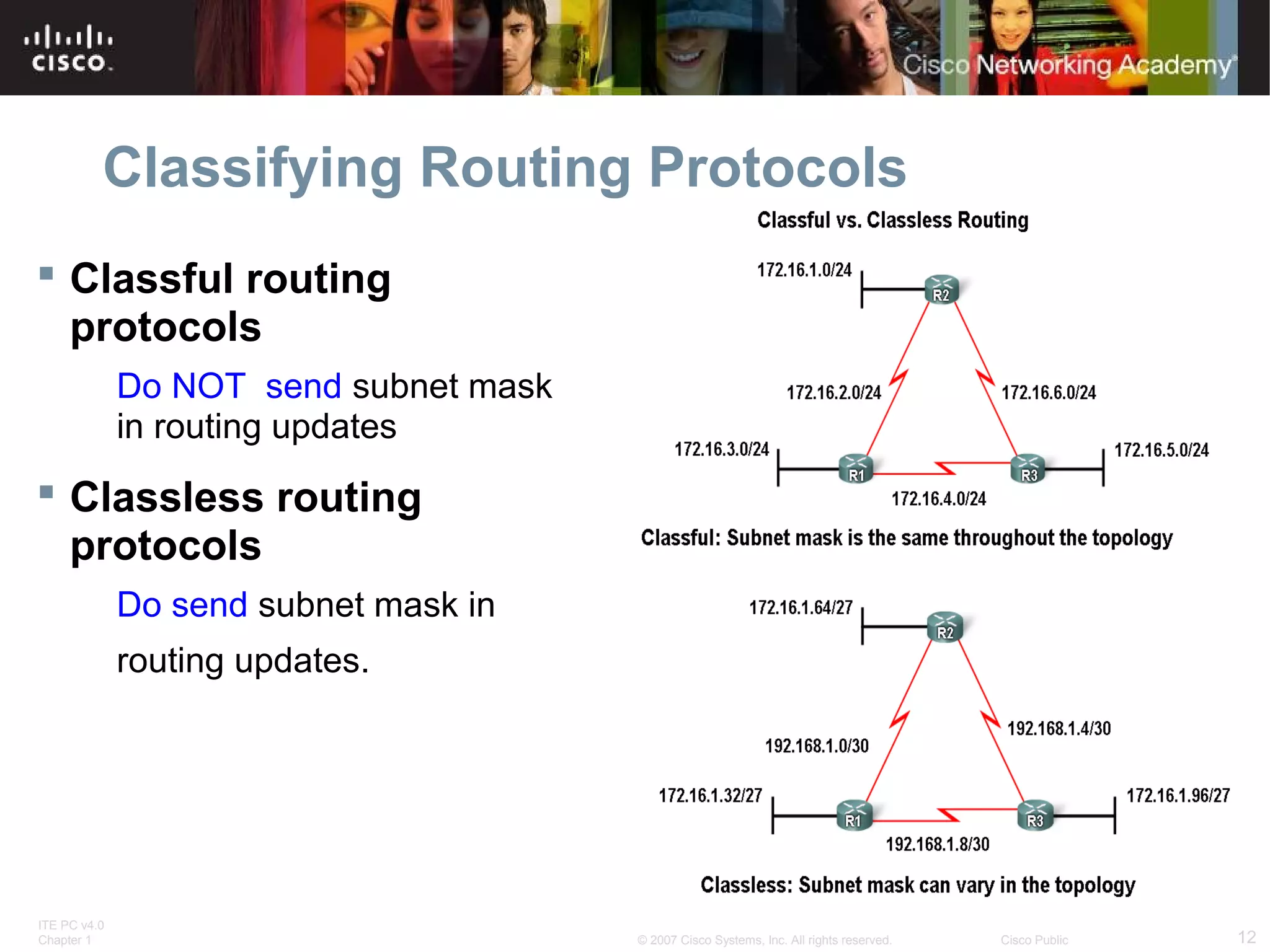 ITE PC v4.0
Chapter 1 12© 2007 Cisco Systems, Inc. All rights reserved. Cisco Public
Classifying Routing Protocols
 Classful routing
protocols
Do NOT send subnet mask
in routing updates
 Classless routing
protocols
Do send subnet mask in
routing updates.
 