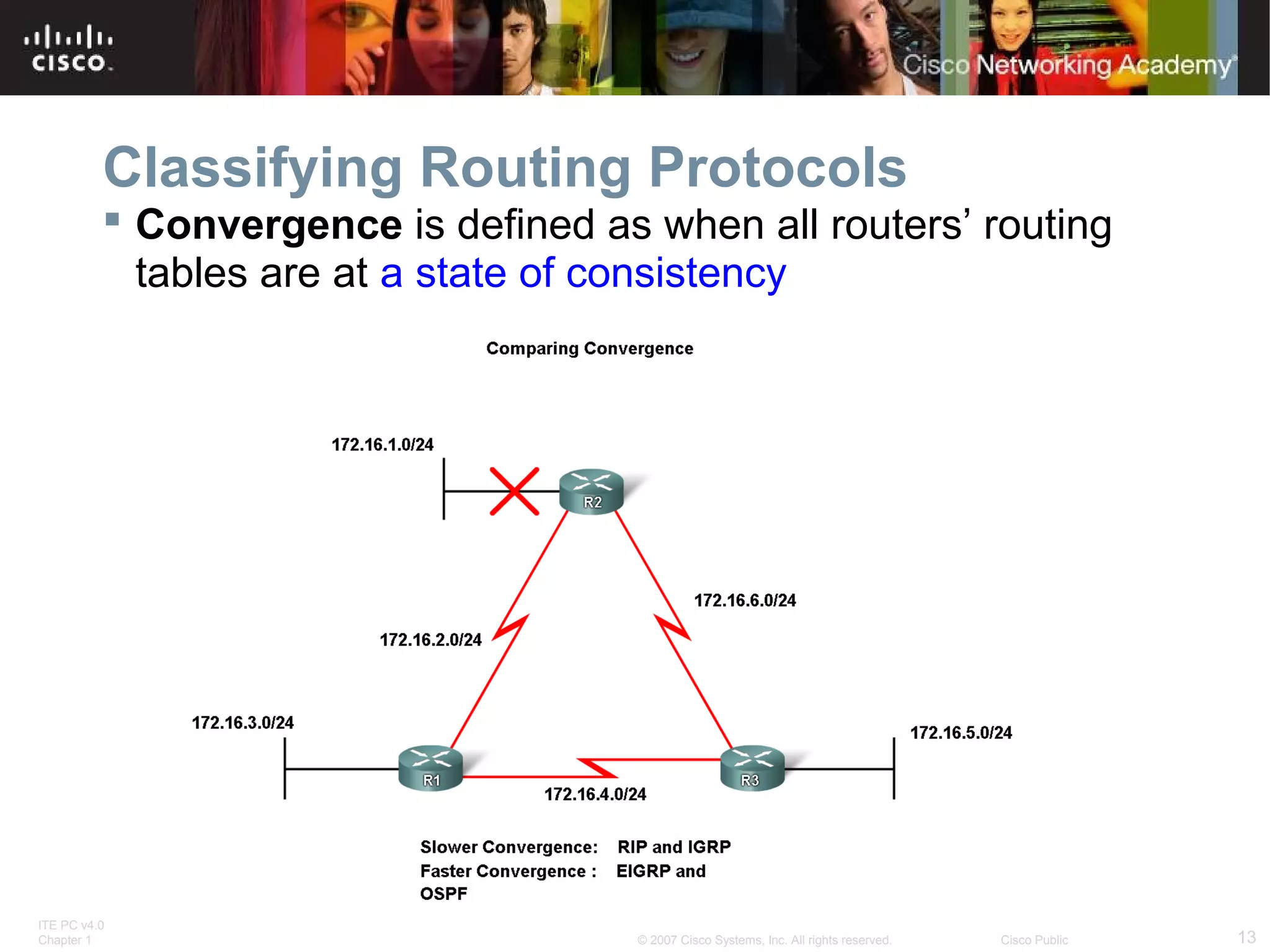 ITE PC v4.0
Chapter 1 13© 2007 Cisco Systems, Inc. All rights reserved. Cisco Public
Classifying Routing Protocols
 Convergence is defined as when all routers’ routing
tables are at a state of consistency
 