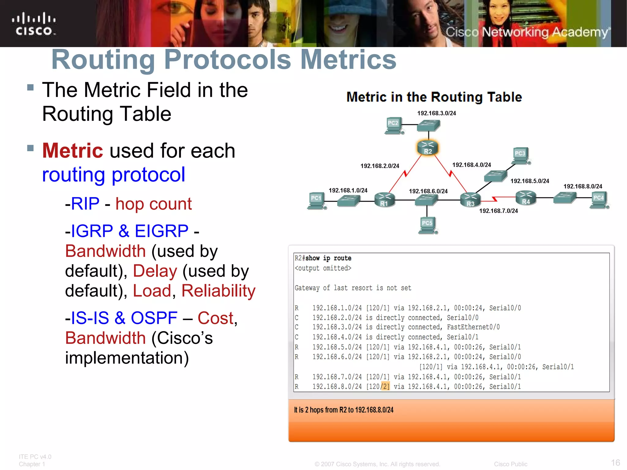 ITE PC v4.0
Chapter 1 16© 2007 Cisco Systems, Inc. All rights reserved. Cisco Public
Routing Protocols Metrics
 The Metric Field in the
Routing Table
 Metric used for each
routing protocol
-RIP - hop count
-IGRP & EIGRP -
Bandwidth (used by
default), Delay (used by
default), Load, Reliability
-IS-IS & OSPF – Cost,
Bandwidth (Cisco’s
implementation)
 