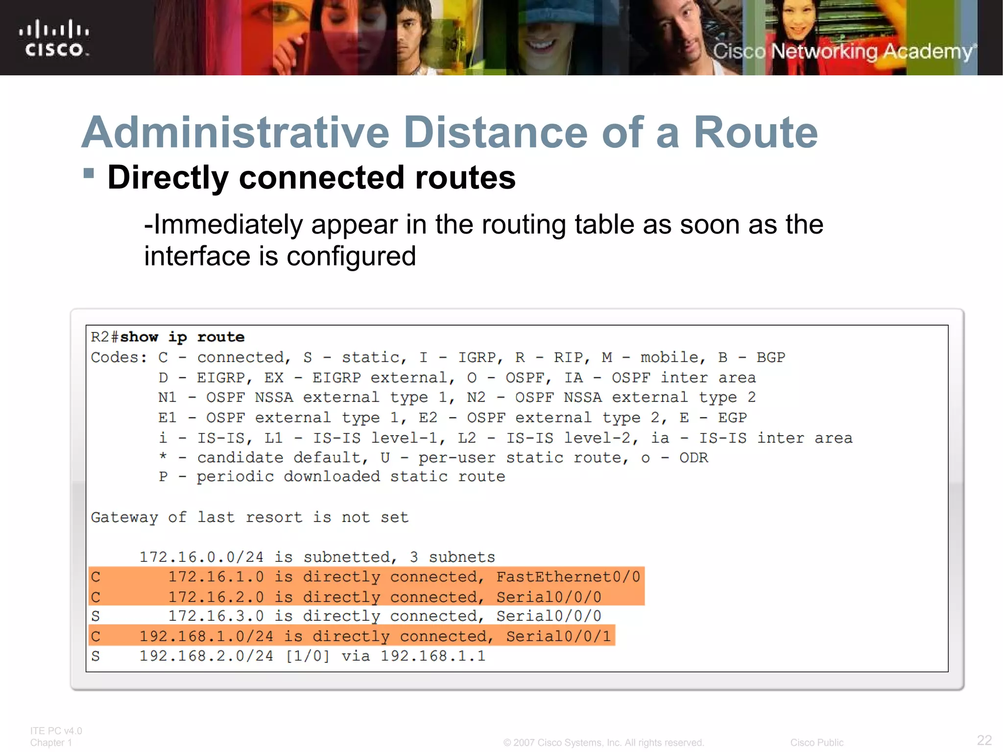 ITE PC v4.0
Chapter 1 22© 2007 Cisco Systems, Inc. All rights reserved. Cisco Public
Administrative Distance of a Route
 Directly connected routes
-Immediately appear in the routing table as soon as the
interface is configured
 