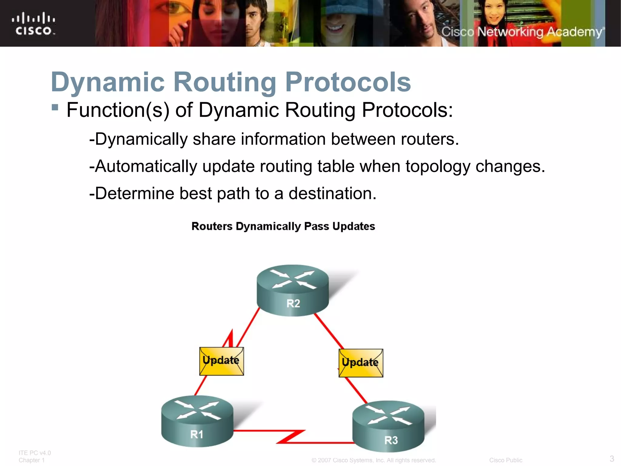ITE PC v4.0
Chapter 1 3© 2007 Cisco Systems, Inc. All rights reserved. Cisco Public
Dynamic Routing Protocols
 Function(s) of Dynamic Routing Protocols:
-Dynamically share information between routers.
-Automatically update routing table when topology changes.
-Determine best path to a destination.
 