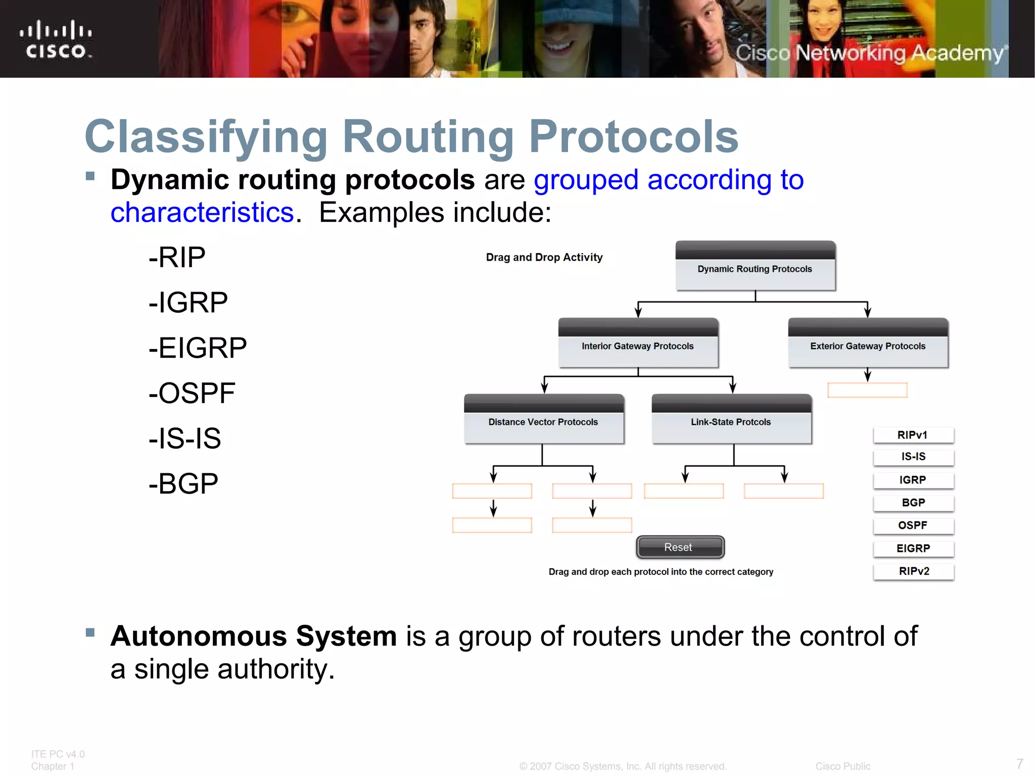 ITE PC v4.0
Chapter 1 7© 2007 Cisco Systems, Inc. All rights reserved. Cisco Public
Classifying Routing Protocols
 Dynamic routing protocols are grouped according to
characteristics. Examples include:
-RIP
-IGRP
-EIGRP
-OSPF
-IS-IS
-BGP
 Autonomous System is a group of routers under the control of
a single authority.
 