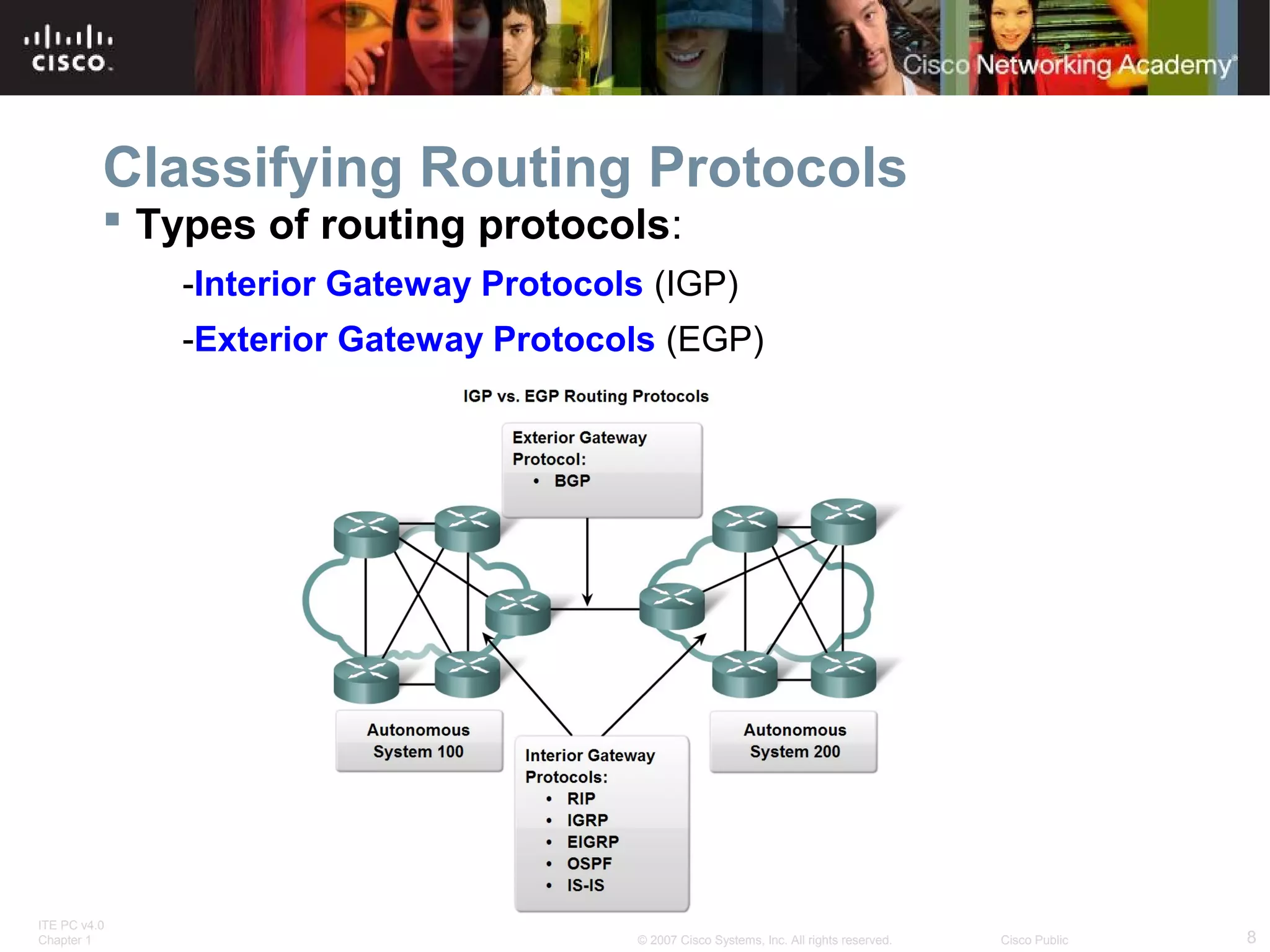 ITE PC v4.0
Chapter 1 8© 2007 Cisco Systems, Inc. All rights reserved. Cisco Public
Classifying Routing Protocols
 Types of routing protocols:
-Interior Gateway Protocols (IGP)
-Exterior Gateway Protocols (EGP)
 