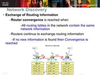 Network Discovery Exchange of Routing Information Router convergence  is reached when -All  routing tables  in the network  contain the same  network information Routers continue to exchange routing information -If  no new information  is found  then Convergence  is  reached 