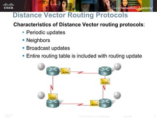 Distance Vector Routing Protocols Characteristics of Distance Vector routing protocols : Periodic updates Neighbors    Broadcast updates Entire routing table is included with routing update  