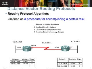 Distance Vector Routing Protocols Routing Protocol Algorithm : -Defined as  a procedure for accomplishing a certain task 
