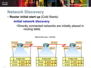 Network Discovery Router initial start up  (Cold Starts) - Initial network discovery Directly connected networks are initially placed in  routing table  