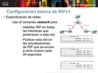 Configuración básica de RIPv1
Especificación de redes
  – Use el comando network para:
         - Habilitar RIP en todas
           las interfaces que
           pertenecen a esta red
         - Publicar esta red en
           las actualizaciones
           de RIP que se envían
           a otros routers cada
           30 segundos




                          © 2007 Cisco Systems, Inc. Todos los derechos reservados.   Cisco Public   10
 
