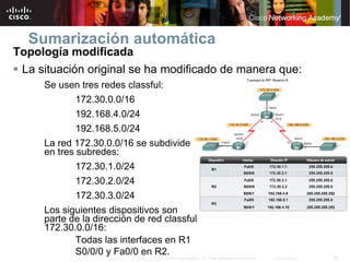 Sumarización automática
Topología modificada
 La situación original se ha modificado de manera que:
     Se usen tres redes classful:
            172.30.0.0/16
            192.168.4.0/24
            192.168.5.0/24
     La red 172.30.0.0/16 se subdivide
     en tres subredes:
            172.30.1.0/24
            172.30.2.0/24
            172.30.3.0/24
     Los siguientes dispositivos son
     parte de la dirección de red classful
     172.30.0.0/16:
            Todas las interfaces en R1
            S0/0/0 y Fa0/0 en R2.                                                                              16
                                    © 2007 Cisco Systems, Inc. Todos los derechos reservados.   Cisco Public
 