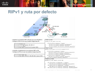 RIPv1 y ruta por defecto




                  © 2007 Cisco Systems, Inc. Todos los derechos reservados.   Cisco Public   25
 