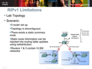 ITE PC v4.0
Chapter 1 5© 2007 Cisco Systems, Inc. All rights reserved. Cisco Public
RIPv1 Limitations
 Lab Topology
 Sce...