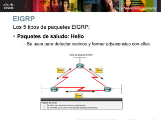 EIGRP
Los 5 tipos de paquetes EIGRP:
 Paquetes de saludo: Hello
   – Se usan para detectar vecinos y formar adyacencias con ellos




                            © 2007 Cisco Systems, Inc. Todos los derechos reservados.   Cisco Public   10
 