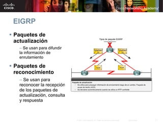 EIGRP
Paquetes de
actualización
  – Se usan para difundir
  la información de
  enrutamiento

Paquetes de
reconocimiento
  – Se usan para
  reconocer la recepción
  de los paquetes de
  actualización, consulta
  y respuesta



                            © 2007 Cisco Systems, Inc. Todos los derechos reservados.   Cisco Public   11
 