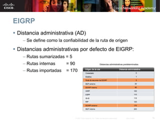 EIGRP
Distancia administrativa (AD)
  – Se define como la confiabilidad de la ruta de origen

Distancias administrativas por defecto de EIGRP:
  – Rutas sumarizadas = 5
  – Rutas internas      = 90
  – Rutas importadas    = 170




                               © 2007 Cisco Systems, Inc. Todos los derechos reservados.   Cisco Public   16
 