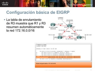 Configuración básica de EIGRP
La tabla de enrutamiento
de R3 muestra que R1 y R3
resumen automáticamente
la red 172.16.0.0/16




                        © 2007 Cisco Systems, Inc. Todos los derechos reservados.   Cisco Public   29
 