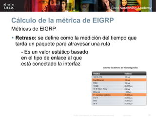 Cálculo de la métrica de EIGRP
Métricas de EIGRP
 Retraso: se define como la medición del tiempo que
 tarda un paquete para atravesar una ruta
   - Es un valor estático basado
   en el tipo de enlace al que
   está conectado la interfaz




                         © 2007 Cisco Systems, Inc. Todos los derechos reservados.   Cisco Public   33
 