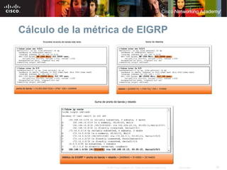 Cálculo de la métrica de EIGRP




                 © 2007 Cisco Systems, Inc. Todos los derechos reservados.   Cisco Public   38
 