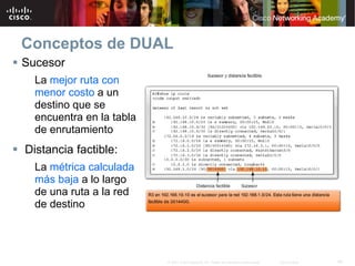 Conceptos de DUAL
Sucesor
  La mejor ruta con
  menor costo a un
  destino que se
  encuentra en la tabla
  de enrutamiento
Distancia factible:
  La métrica calculada
  más baja a lo largo
  de una ruta a la red
  de destino




                          © 2007 Cisco Systems, Inc. Todos los derechos reservados.   Cisco Public   40
 
