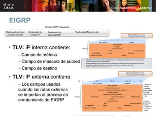 EIGRP


TLV: IP interna contiene:
  – Campo de métrica
  – Campo de máscara de subred
  – Campo de destino

TLV: IP externa contiene:
  – Los campos usados
  cuando las rutas externas
  se importan al proceso de
  enrutamiento de EIGRP


                              © 2007 Cisco Systems, Inc. Todos los derechos reservados.   Cisco Public   7
 