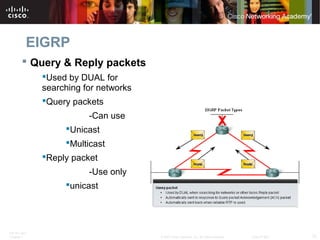 ITE PC v4.0
Chapter 1 12© 2007 Cisco Systems, Inc. All rights reserved. Cisco Public
EIGRP
 Query & Reply packets
Used by DUAL for
searching for networks
Query packets
-Can use
Unicast
Multicast
Reply packet
-Use only
unicast
 