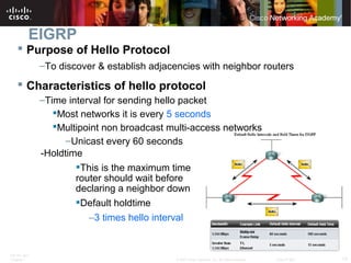 ITE PC v4.0
Chapter 1 13© 2007 Cisco Systems, Inc. All rights reserved. Cisco Public
EIGRP
 Purpose of Hello Protocol
–To discover & establish adjacencies with neighbor routers
 Characteristics of hello protocol
–Time interval for sending hello packet
Most networks it is every 5 seconds
Multipoint non broadcast multi-access networks
–Unicast every 60 seconds
-Holdtime
This is the maximum time
router should wait before
declaring a neighbor down
Default holdtime
–3 times hello interval
 