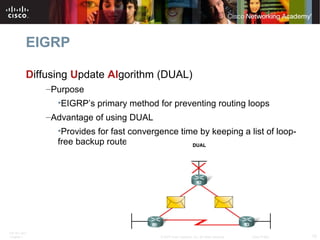ITE PC v4.0
Chapter 1 15© 2007 Cisco Systems, Inc. All rights reserved. Cisco Public
EIGRP
Diffusing Update Algorithm (DUAL)
–Purpose
•EIGRP’s primary method for preventing routing loops
–Advantage of using DUAL
•Provides for fast convergence time by keeping a list of loop-
free backup routes
 