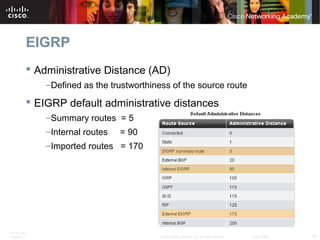 ITE PC v4.0
Chapter 1 16© 2007 Cisco Systems, Inc. All rights reserved. Cisco Public
EIGRP
 Administrative Distance (AD)
–Defined as the trustworthiness of the source route
 EIGRP default administrative distances
–Summary routes = 5
–Internal routes = 90
–Imported routes = 170
 
