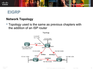 ITE PC v4.0
Chapter 1 18© 2007 Cisco Systems, Inc. All rights reserved. Cisco Public
EIGRP
Network Topology
 Topology used is the same as previous chapters with
the addition of an ISP router
 