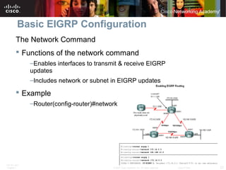ITE PC v4.0
Chapter 1 23© 2007 Cisco Systems, Inc. All rights reserved. Cisco Public
Basic EIGRP Configuration
The Network Command
 Functions of the network command
–Enables interfaces to transmit & receive EIGRP
updates
–Includes network or subnet in EIGRP updates
 Example
–Router(config-router)#network network-address
 