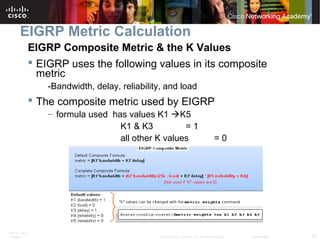 ITE PC v4.0
Chapter 1 30© 2007 Cisco Systems, Inc. All rights reserved. Cisco Public
EIGRP Metric Calculation
EIGRP Composite Metric & the K Values
 EIGRP uses the following values in its composite
metric
-Bandwidth, delay, reliability, and load
 The composite metric used by EIGRP
– formula used has values K1 K5
K1 & K3 = 1
all other K values = 0
 
