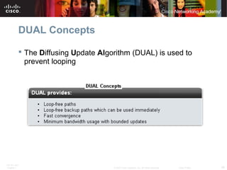 ITE PC v4.0
Chapter 1 39© 2007 Cisco Systems, Inc. All rights reserved. Cisco Public
DUAL Concepts
 The Diffusing Update Algorithm (DUAL) is used to
prevent looping
 