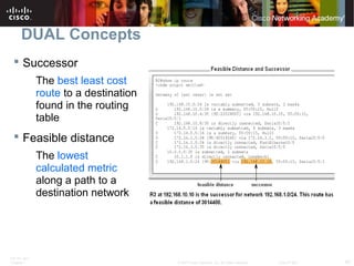ITE PC v4.0
Chapter 1 40© 2007 Cisco Systems, Inc. All rights reserved. Cisco Public
DUAL Concepts
 Successor
The best least cost
route to a destination
found in the routing
table
 Feasible distance
The lowest
calculated metric
along a path to a
destination network
 