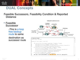 ITE PC v4.0
Chapter 1 41© 2007 Cisco Systems, Inc. All rights reserved. Cisco Public
DUAL Concepts
Feasible Successors, Feasibility Condition & Reported
Distance
 Feasible
Successor
-This is a loop
free backup
route to same
destination as
successor route
 