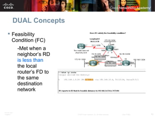ITE PC v4.0
Chapter 1 43© 2007 Cisco Systems, Inc. All rights reserved. Cisco Public
DUAL Concepts
 Feasibility
Condition (FC)
-Met when a
neighbor’s RD
is less than
the local
router’s FD to
the same
destination
network
 