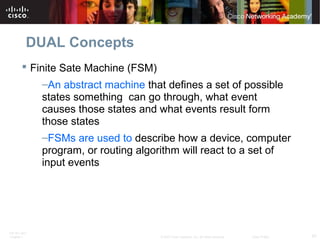 ITE PC v4.0
Chapter 1 47© 2007 Cisco Systems, Inc. All rights reserved. Cisco Public
DUAL Concepts
 Finite Sate Machine (FSM)
–An abstract machine that defines a set of possible
states something can go through, what event
causes those states and what events result form
those states
–FSMs are used to describe how a device, computer
program, or routing algorithm will react to a set of
input events
 