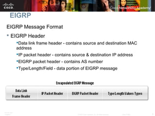 ITE PC v4.0
Chapter 1 5© 2007 Cisco Systems, Inc. All rights reserved. Cisco Public
EIGRP
EIGRP Message Format
 EIGRP Header
Data link frame header - contains source and destination MAC
address
IP packet header - contains source & destination IP address
EIGRP packet header - contains AS number
Type/Length/Field - data portion of EIGRP message
 