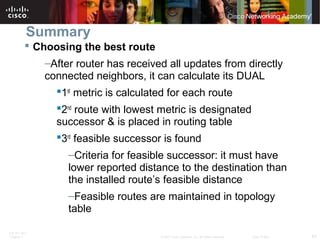 ITE PC v4.0
Chapter 1 63© 2007 Cisco Systems, Inc. All rights reserved. Cisco Public
Summary
 Choosing the best route
–After router has received all updates from directly
connected neighbors, it can calculate its DUAL
1st
metric is calculated for each route
2nd
route with lowest metric is designated
successor & is placed in routing table
3rd
feasible successor is found
–Criteria for feasible successor: it must have
lower reported distance to the destination than
the installed route’s feasible distance
–Feasible routes are maintained in topology
table
 
