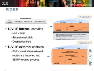 ITE PC v4.0
Chapter 1 7© 2007 Cisco Systems, Inc. All rights reserved. Cisco Public
EIGRP
 TLV: IP internal contains
–Metric field
–Subnet mask field
–Destination field
 TLV: IP external contains
–Fields used when external
routes are imported into
EIGRP routing process
 