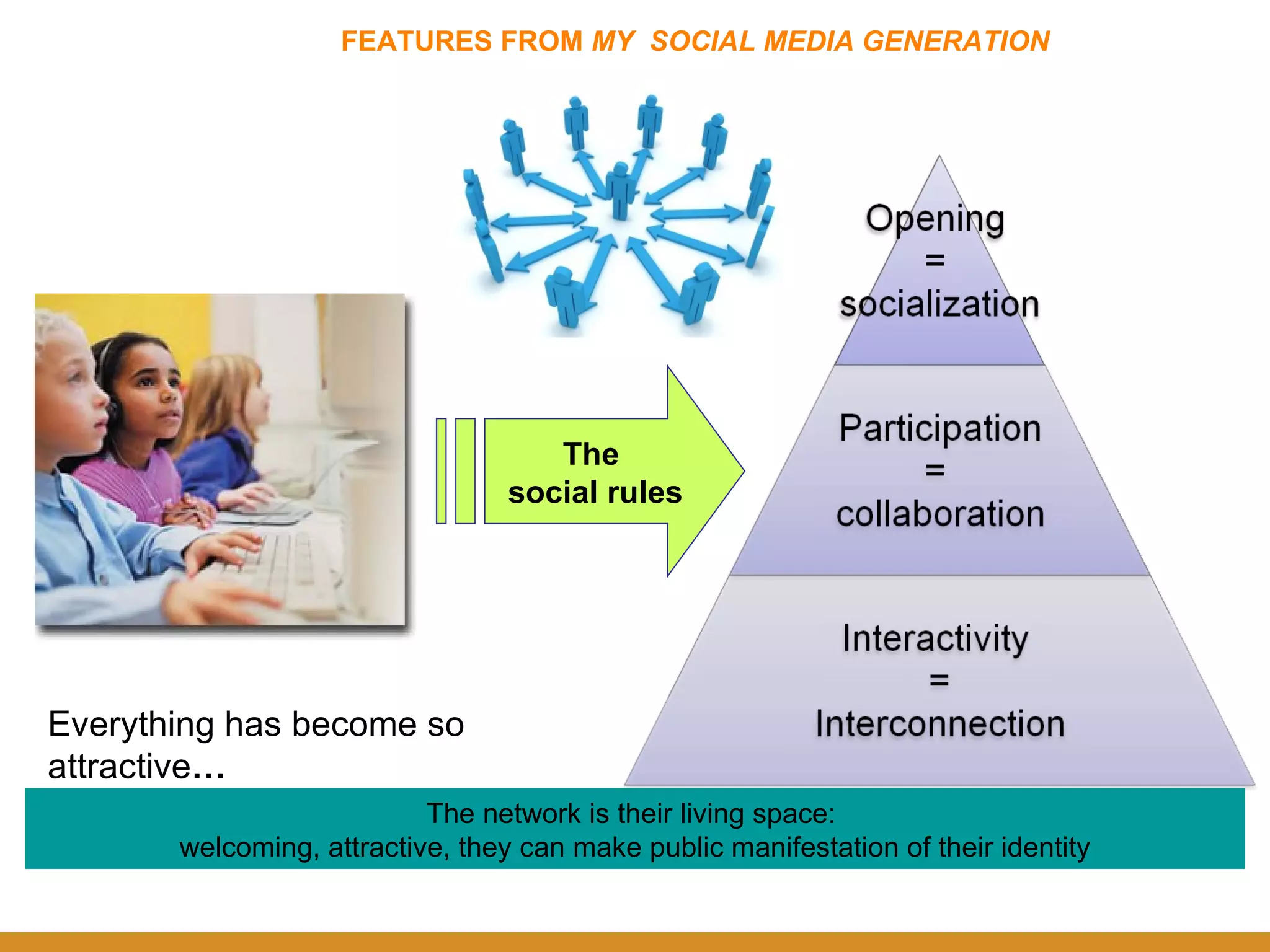 FEATURES FROM  MY  SOCIAL MEDIA GENERATION The  social rules The network is their living space:  welcoming, attractive, they can make public manifestation of their identity Everything has become so attractive … 