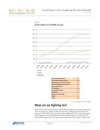 Social license in Peru: Exploring the roots of discord
                                                                                          April 2010




      Figure 1
      Social conflicts at end-2008, by type

160


140


120


100


80


60


40


20


  0
         08


                    08


                             08


                                   8


                                            08


                                                  08


                                                         8

                                                              08


                                                                       08


                                                                              08


                                                                                        08


                                                                                                 08
                                  r0




                                                       l0
        n


                    b


                         ar




                                         ay


                                                 n




                                                             g


                                                                      p


                                                                             ct


                                                                                     ov


                                                                                             ec
                                                       Ju
                                  Ap




                                                 Ju
      Ja


                 Fe




                                                             Au


                                                                    Se


                                                                            O
                         M




                                        M




                                                                                    N


                                                                                             D
           Active
           Latent
           Resolved

                                       Socio-environmental                   93
                                       Local government issues               28
                                       Regional government issues              8
                                       National government issues             19
                                       Municipal issues                       11
                                       Union/labor                            15
                                       Land demarcation                        9
                                       Electoral                               6
                                       Illegal coca farming                    4
                                       Other                                   4
                                       Total                                 197

                                                                    Source: Instituto del Perú (USMP)


      What are we fighting for?
      Some of the nastiest conflicts in Peru’s recent mining history have a common undercurrent:
      water. In many cases, el agua has been the only hard, justifiable opposition point. The
      impact of a mine’s water usage can have real and tangible effects for a community beyond
      cultural impacts or the mere modification of the visual landscape. As in Chile, much of
      Peru’s mineral wealth sits in arid regions where hydro resources are scarce, or high in the


                                                                                   www.BNamericas.com
                              Page 3
 