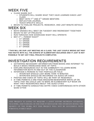 WEEK FIVE
      CLASS SHARE OUT
        O STUDENTS WILL SHARE WHAT THEY HAVE LEARN ED SINCE LAST
           CLASS
        O MEET WITH 7 T H AND 8 T H GRADE MENTORS
        O REFLECTION JOURNAL
        O TEACH SPECIFIC SKILL S
      BEGIN TO FINALIZE PR OJECTS, RESEARCH, AN D LAST MINUTE DETAIL S

WEEK SIX
      BOTH GRADE S WILL MEET ON TUESDAY AND WEDNESDAY TOGETH ER
      BEGIN TO SET UP PROJ ECTS
      RUN THROUGH HOW SHOW CASE NIGHT WILL OPER ATE
      MAY 4 T H – PARENT NIGHT *
        O 4 T H GRADE
        O 5 T H GRADE
        O 6 T H GRADE
        O 7 T H GRADE
        O 8 T H GRADE

* * TH IS W IL L B E OUR L A ST MEET ING AS A CLA SS. TH E LAST C OUPLE W EEK S G ET WAY
T OO H ECTIC W ITH AL L TH E EVENT S O F EL EMEN TAR Y BU ILD ING S AND I T JU ST IS NO T
PO SSIBL E T O G ET AN Y F INA L PRO JEC TS CO MPL ET ED .



INVESTIGATION REQUIREMENTS
      GATHERING NECESSARY INFORMATION FROM BOO KS AND INTERNET TO
      BUILD A BASIC KNOWLEDGE BASE OF TO PIC
      EXPLORE RESOURCES OU T IN THE COMMUNITY T O LEARN MORE
      INFORMATION BOTH IN AND OUT OF THE CLASSROOM
      INTERVIEW A PERSON I N THAT PARTICULAR FI ELD
         O INTERVIEW SHOULD LAS T MORE THAN 10 MINUT ES
         O INTERVIEW SHOULD BE RECORDED VIA AUDIO O R VIDEO
      PHOTOS AND VIDEO OF TOPIC WILL BE PART O F RESEARCH
      IF TIME PERMITS A ON E PAGE MAGAZINE/NEWS PAPER WRITE UP ON
      TOPIC THAT WE COULD USE TO MAKE AN ELEME NTARY ELP BOOK ON
      WHAT THEY RESEARCHED ABOUT THE QUAD CITIE S
      IF TIME PERMITS COND UCTING SKYPE VIDEO C ONFERENCES WITH OTHE R
      QUAD CITIE S




THIS PROJECT IS GOING TO REQUIRE A JOINT EFFORT BETWEEN STUDENTS,
TEACHERS, AND FAMILIES. IN THE END IT SHOULD BE THE STUDENTS DOING THE
MJORITY OF THE WORK, BUT THIS PROJECT WILL NOT BE SUCCESSFUL WITH
PARENTAL/FAMILY HELP.
 