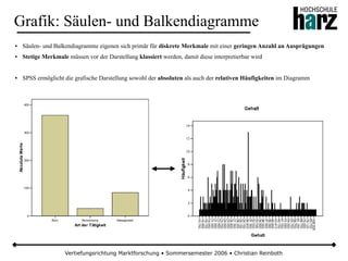 Explorative Datenanalyse | PDF