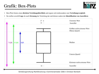 Explorative Datenanalyse | PDF