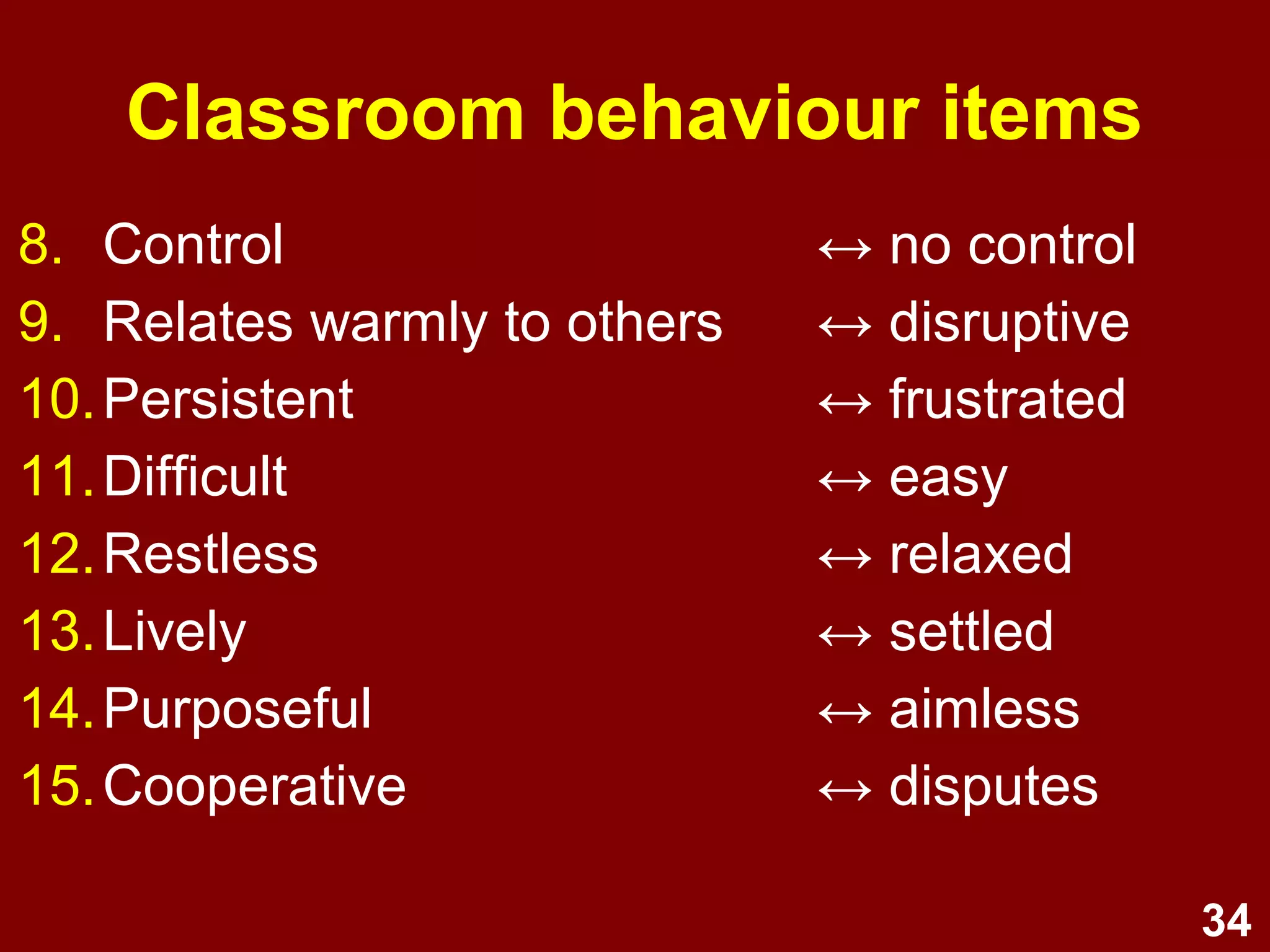 34
8. Control ↔ no control
9. Relates warmly to others ↔ disruptive
10.Persistent ↔ frustrated
11.Difficult ↔ easy
12.Restless ↔ relaxed
13.Lively ↔ settled
14.Purposeful ↔ aimless
15.Cooperative ↔ disputes
Classroom behaviour items
 