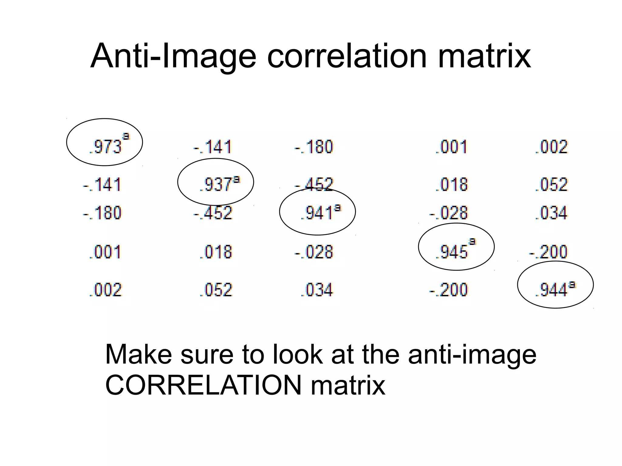 39
Anti-Image correlation matrix
Make sure to look at the anti-image
CORRELATION matrix
 