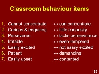 33
Classroom behaviour items
1. Cannot concentrate ↔ can concentrate
2. Curious & enquiring ↔ little curiousity
3. Perseveres ↔ lacks perseverance
4. Irritable ↔ even-tempered
5. Easily excited ↔ not easily excited
6. Patient ↔ demanding
7. Easily upset ↔ contented
 