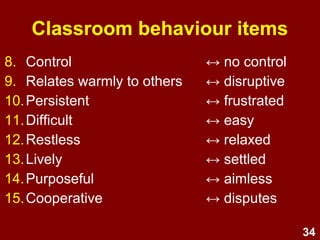 34
8. Control ↔ no control
9. Relates warmly to others ↔ disruptive
10.Persistent ↔ frustrated
11.Difficult ↔ easy
12.Restless ↔ relaxed
13.Lively ↔ settled
14.Purposeful ↔ aimless
15.Cooperative ↔ disputes
Classroom behaviour items
 