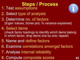 43
Steps / Process
1. Test assumptions
2. Select type of analysis
3. Determine no. of factors
(Eigen Values, Scree plot, % variance explained)
4. Select items
(check factor loadings to identify which items belong
in which factor; drop items one by one; repeat)
5. Name and define factors
6. Examine correlations amongst factors
7. Analyse internal reliability
8. Compute composite scores
 